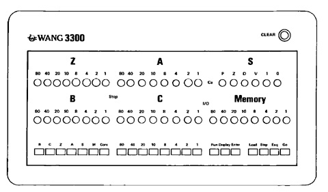 diagram of 3300 front panel